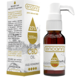 7500 mg kannabidiolu ekonomiczna pojemnosc z aplikatorem ENCANN